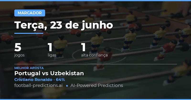 Melhores Picks Marcador a Qualquer Momento para 23 Jun 2026