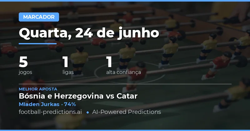 Top Anytime Goalscorer Picks para 24 Jun 2026