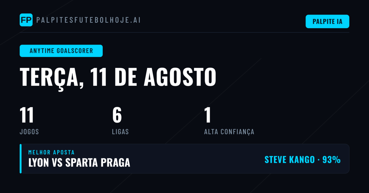 Melhores Apostas em Gols a Qualquer Momento para 11 Ago 2026