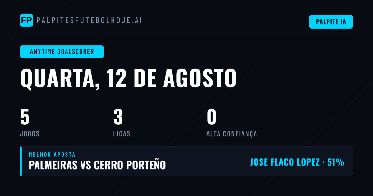 Análise das Melhores Apostas em Marcador para Hoje