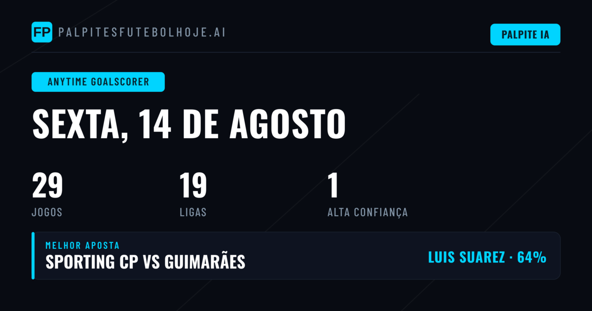Melhores Prognósticos Marcador a Qualquer Momento para 14 Ago 2026