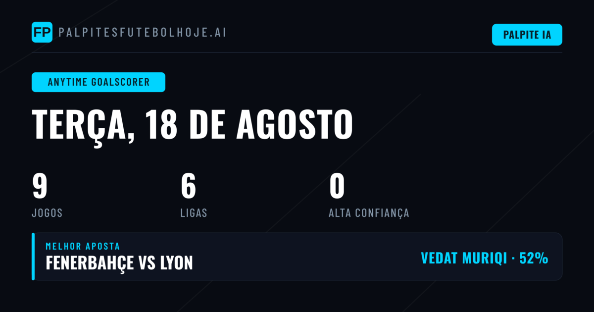 Introdução: O Mercado de Jogador a Marcar em 18 de Agosto