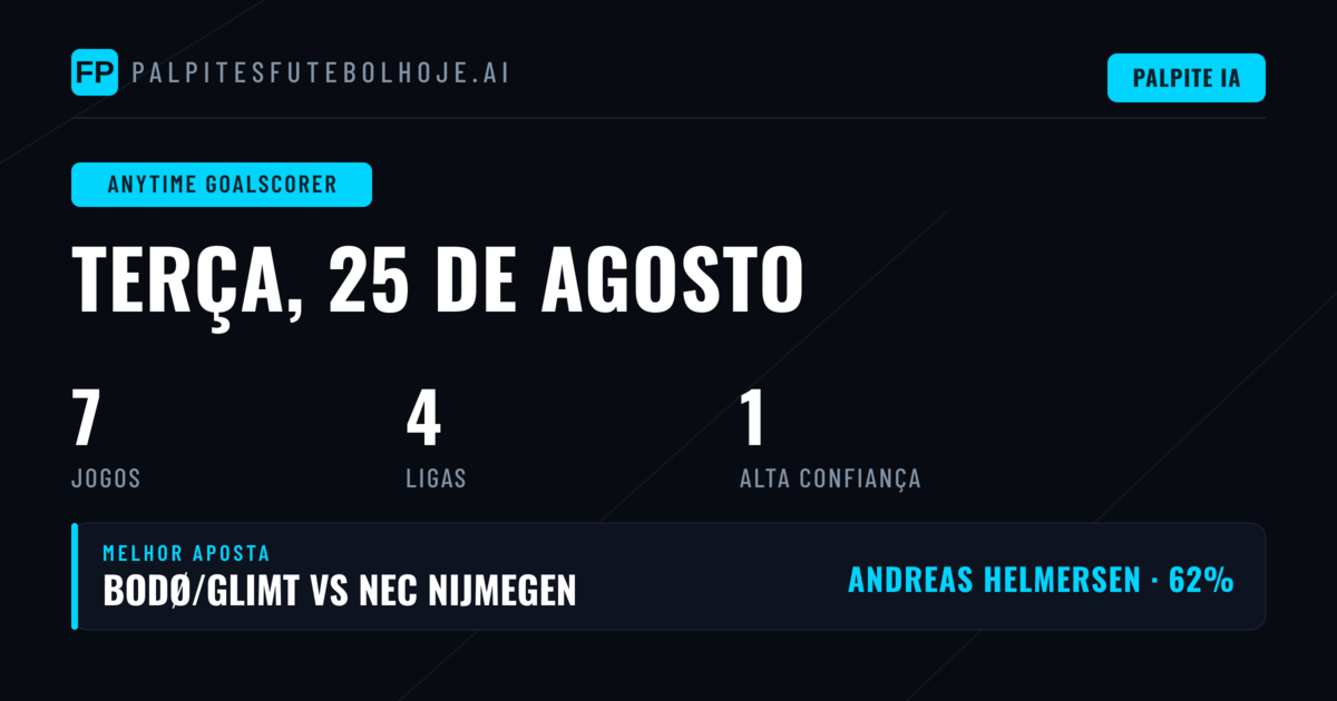 Principais Picks de Primeiro Golsador
