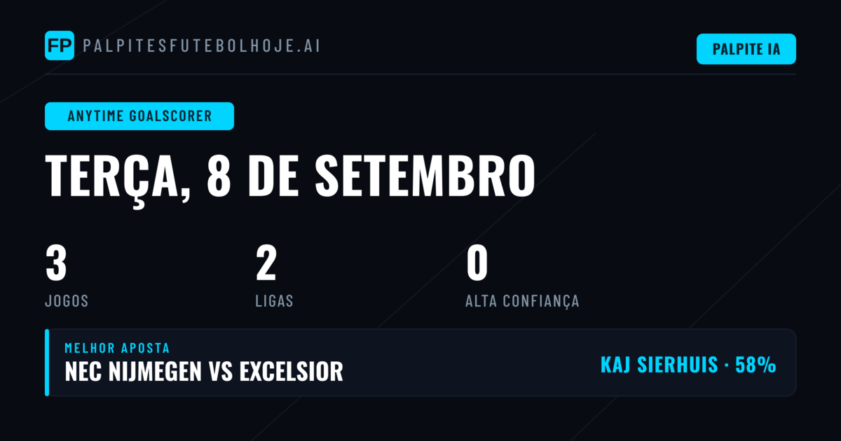 Introdução aos Prognósticos de Marcador Anytime