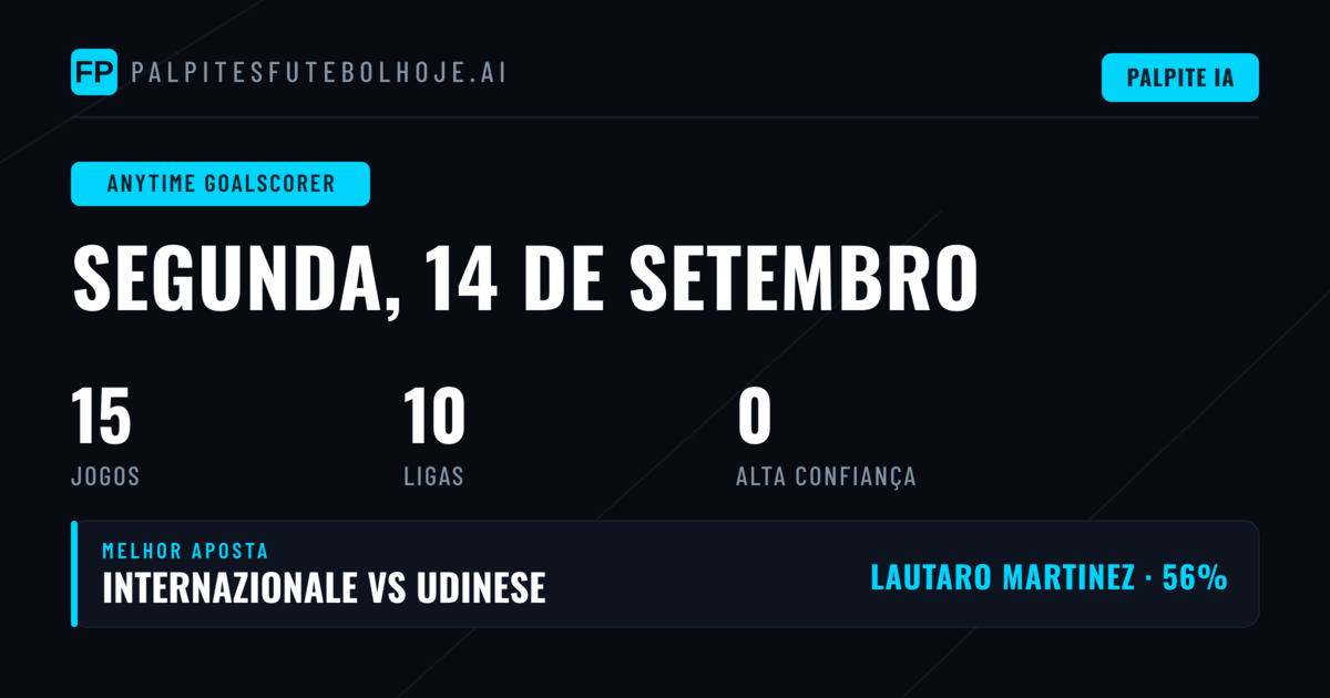 Introdução aos Palpites de Marcador a Qualquer Momento
