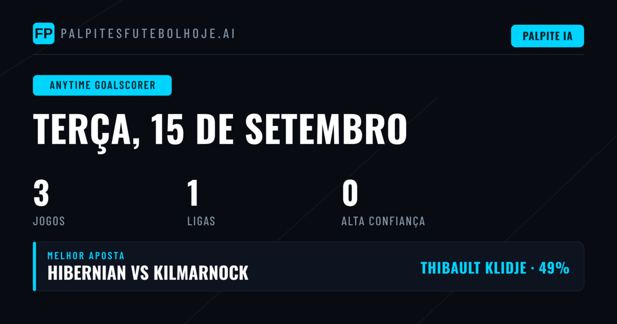 Introdução aos Palpites de Marcador a Qualquer Momento