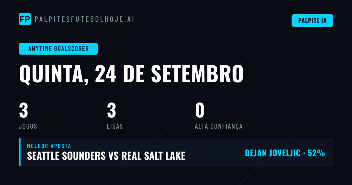 Análise dos Jogos de Hoje: Oportunidades no Mercado de Gols