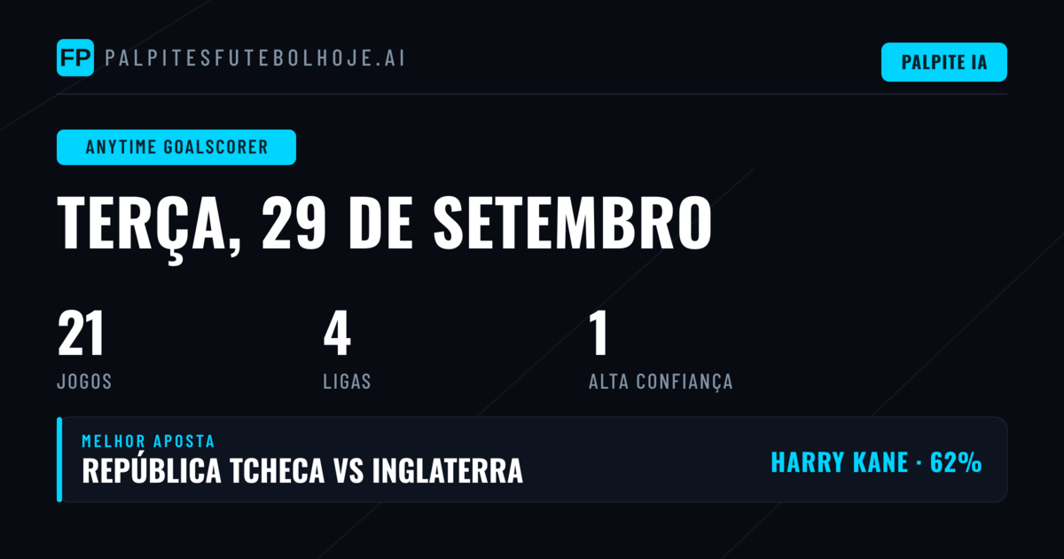 Top Picks Marcador a Qualquer Momento para 29 Set 2026