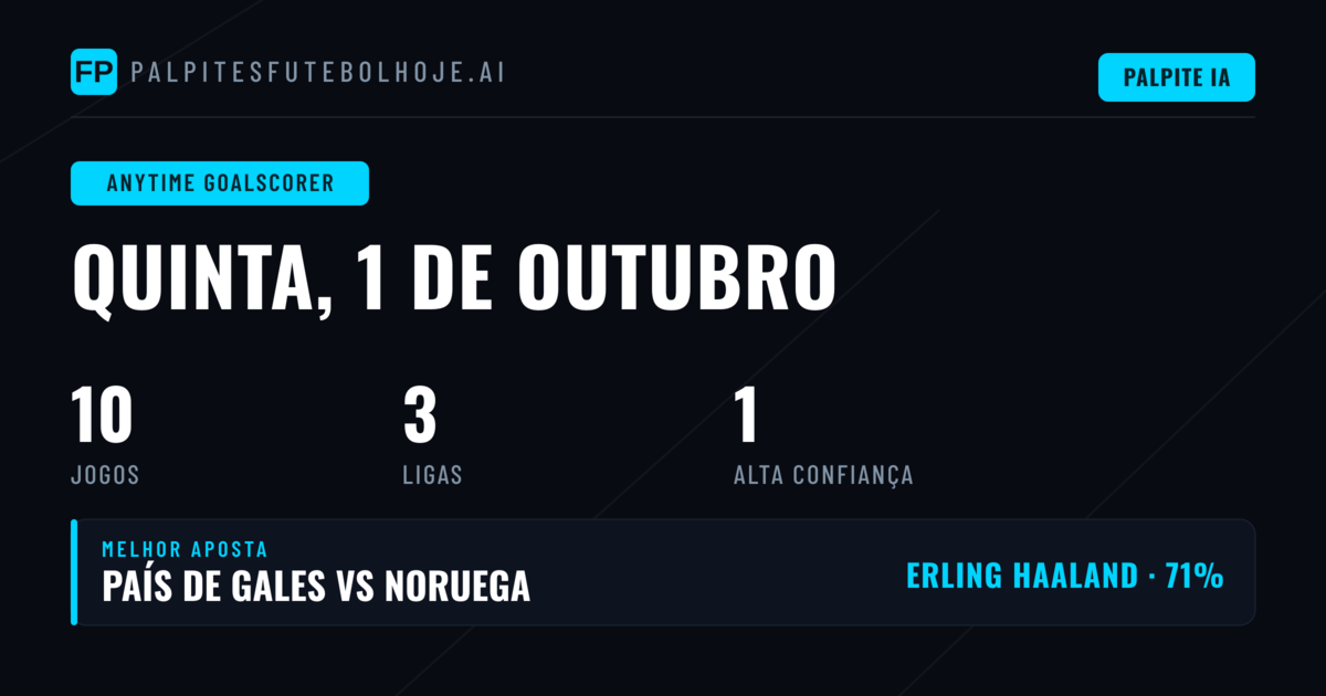Melhores Apostas de Golo para 1 Out 2026