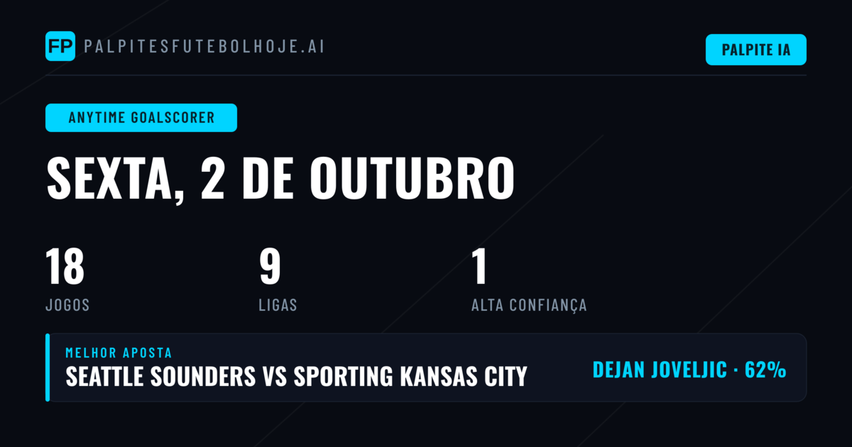 Melhores Picks de Golo para Hoje — 2 Out 2026
