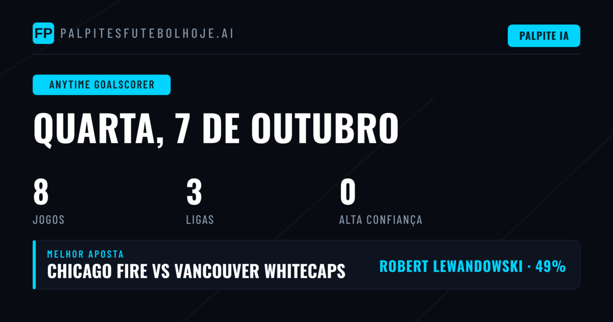 Análise das Melhores Apostas em Goleador para Hoje