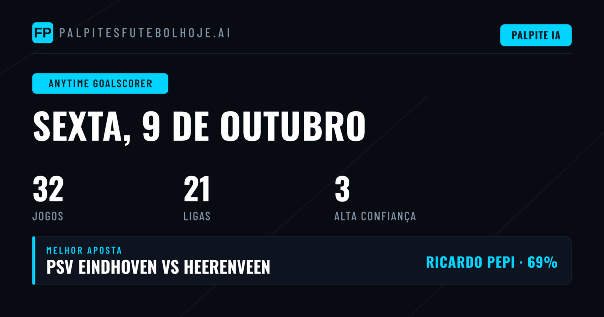 Melhores Picks de Marcador a Qualquer Momento para 9 Out 2026