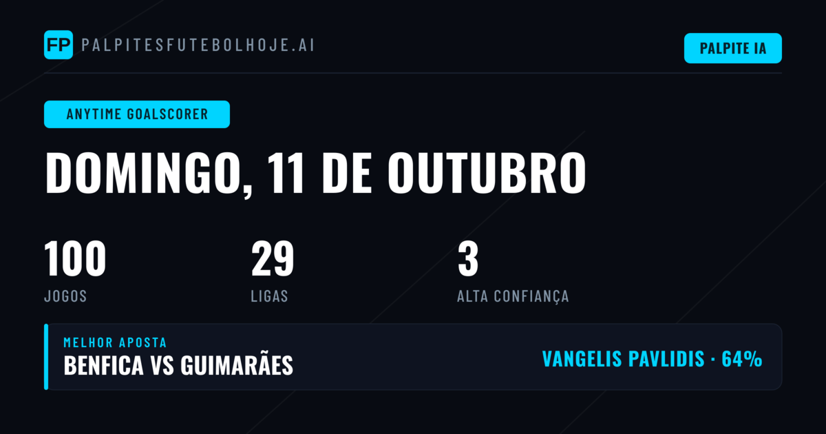 Principais Prognósticos Marcador a Qualquer Momento para 11 Out 2026