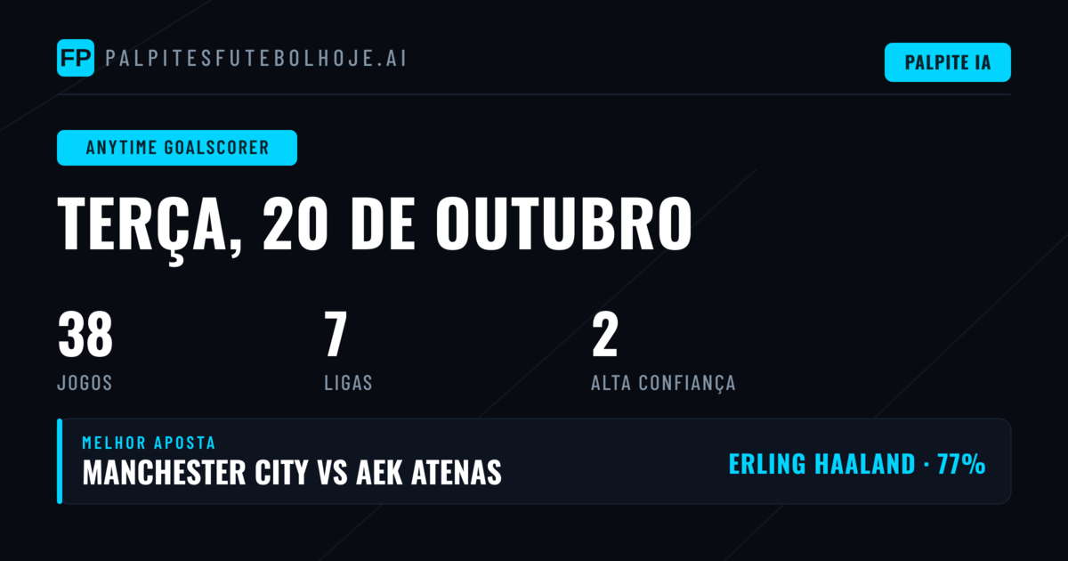 Melhores Picks de Marcador a Qualquer Momento para 20 Out 2026