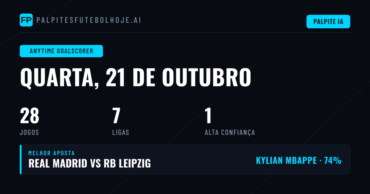 Melhores Apostas em Marcador para 21 Out 2026