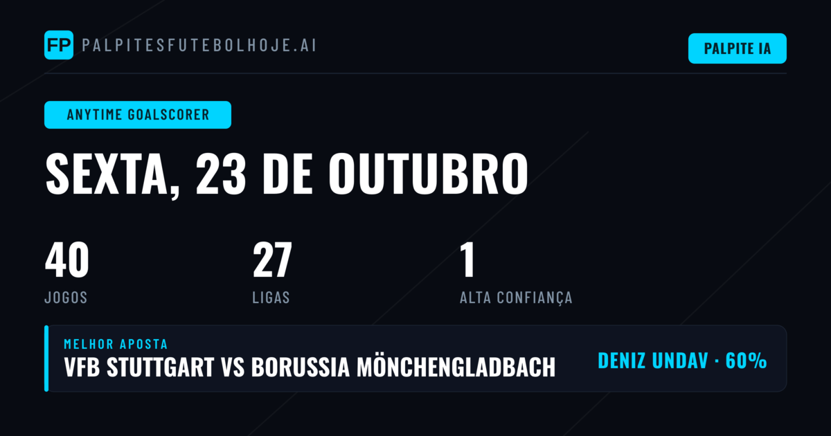 Principais escolhas de artilheiro a qualquer momento para 23 de outubro de 2026