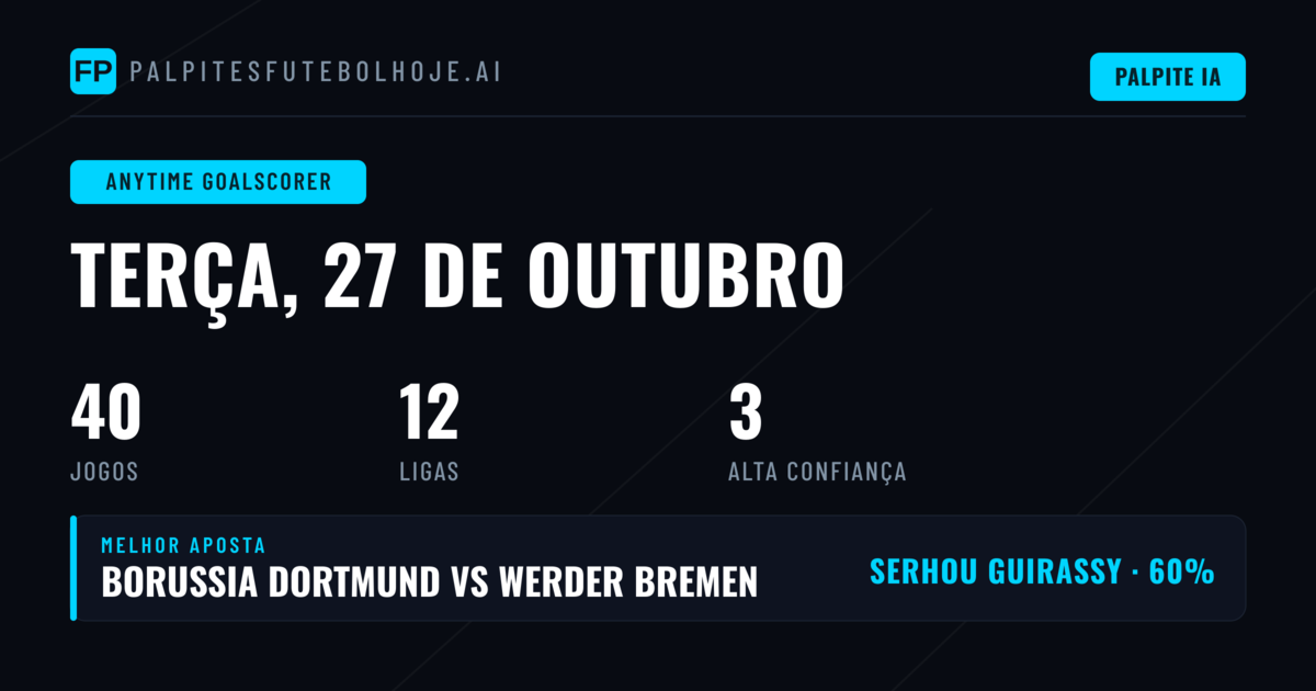 Principais escolhas de artilheiro em qualquer momento — 27 de outubro de 2026