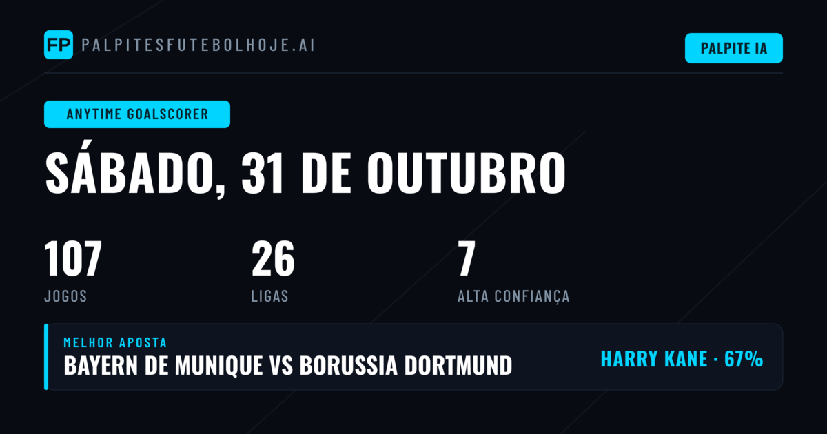 Principais escolhas de gol em qualquer momento — 31 de outubro de 2026