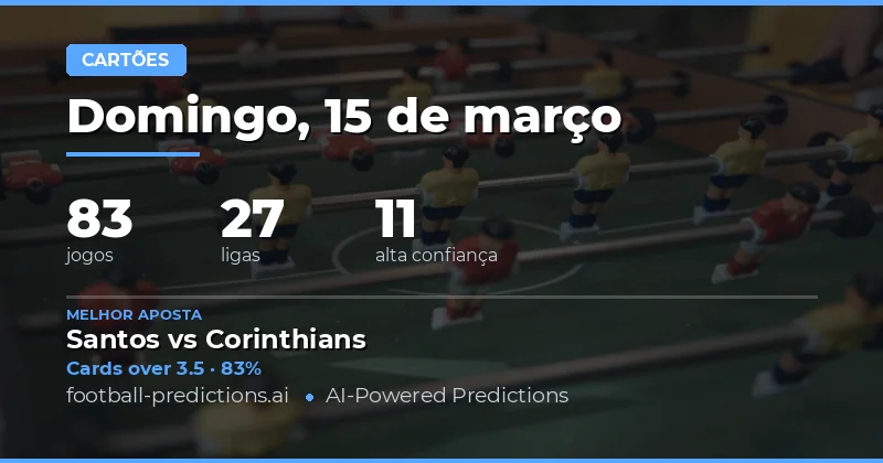 Cartões: palpites 15 março 2026