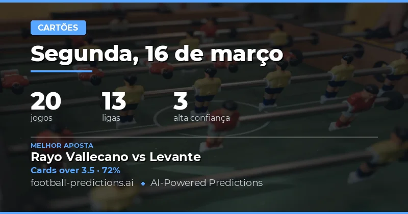 Prévia tática: Apuestas sobre amarillas