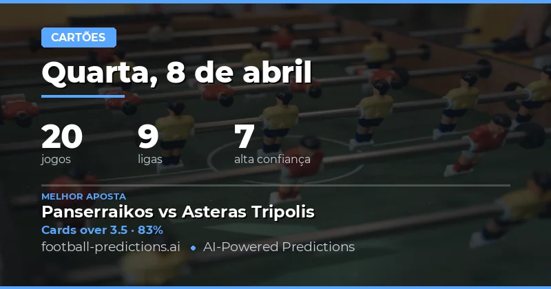 Pesquisa sobre Cartões Amarelos na Data de 8 de Abril de 2026