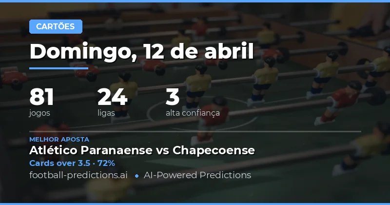 Análise Geral dos Cartões Amarelos na Data de 12 de Abril de 2026