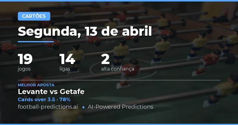 Pesquisa sobre Cartões Amarelos na Data de 13 de Abril de 2026