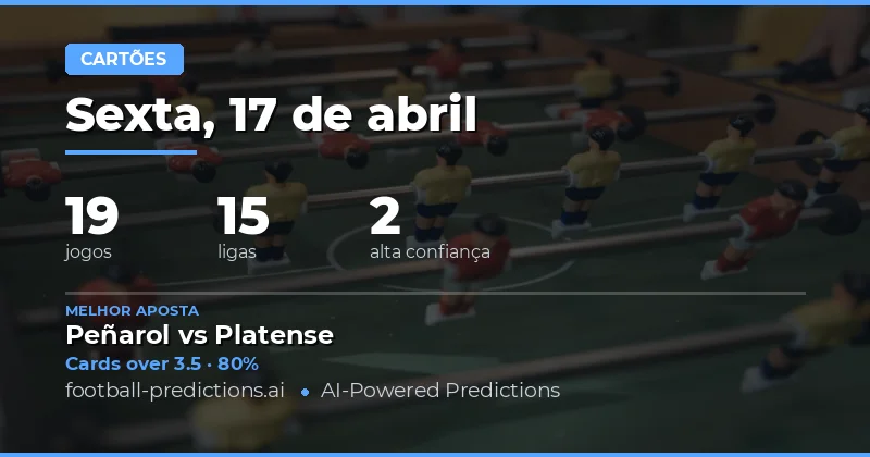 Pesquisa e Análise de Cartões Amarelos para 17 de Abril de 2026