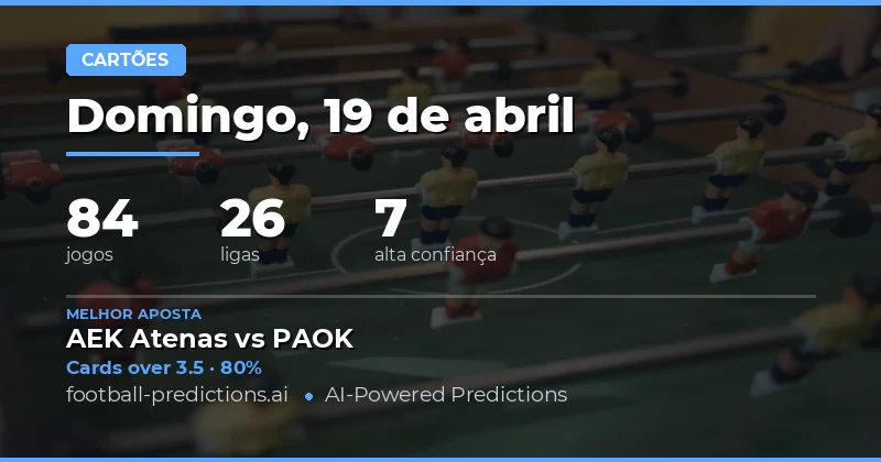 Pesquisa sobre cartões amarelos na data de 19 de abril