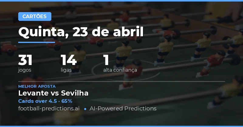 Pesquisa de Cartões Amarelos para 23 de Abril de 2026