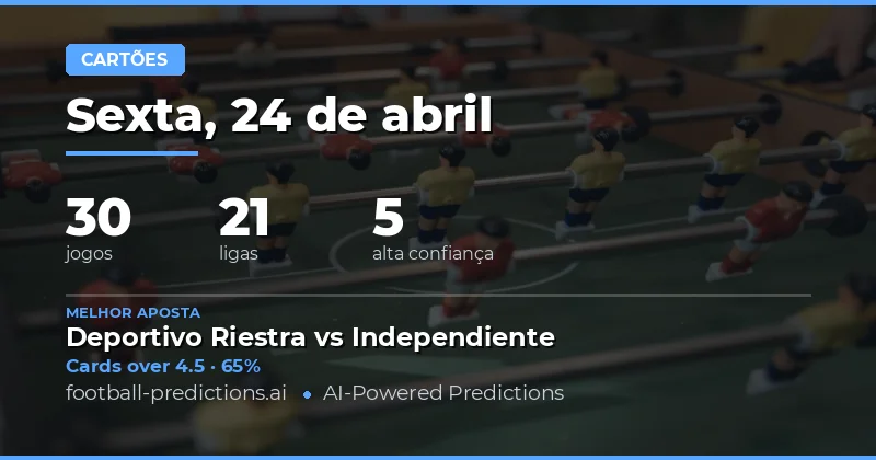 Análise Completa de Cartões Amarelos para 24 de Abril de 2026