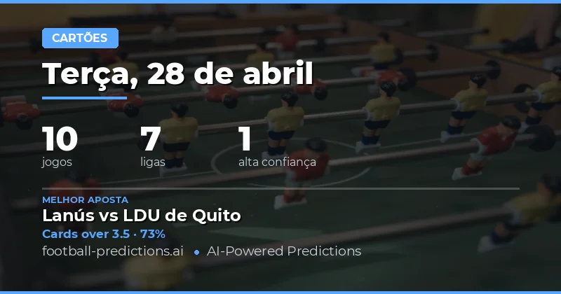 Análise de Mercado de Cartões Amarelos