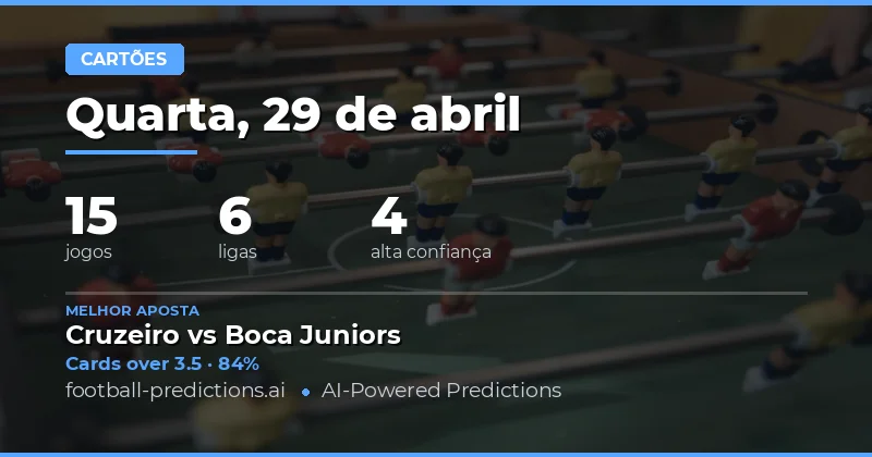 Análise de Cartões Amarelos para os Jogos de 29 de Abril