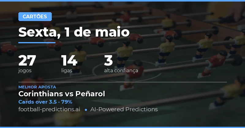 Análise das Apostas em Cartões Amareos para Hoje