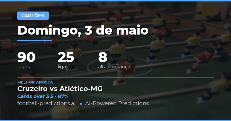 Análise Estratégica dos Cartões Amarelos para 3 May  2026