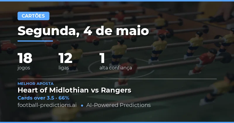 Análise de Mercado de Cartões para os Jogos de Hoje