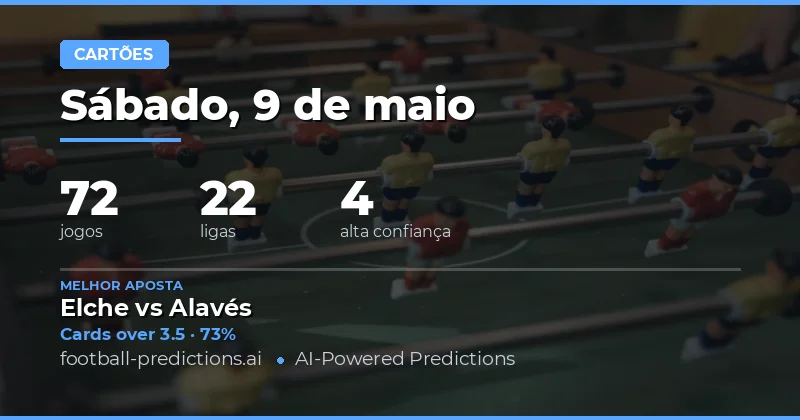 Análise Completa das Apostas em Cartões Amareos para Hoje