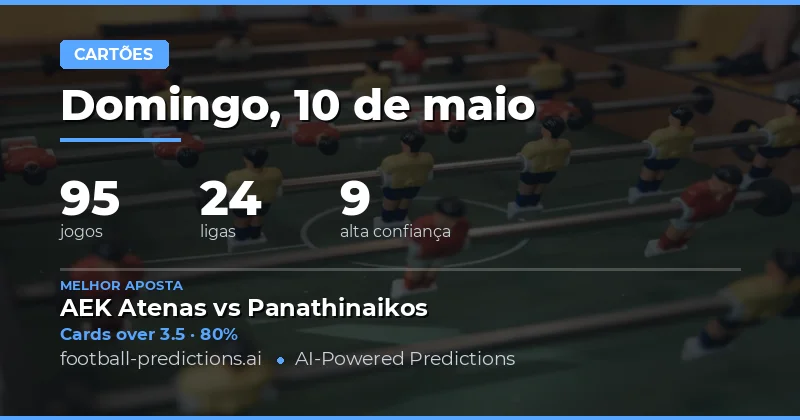 Análise Geral dos Cartões Amareos para o Dia