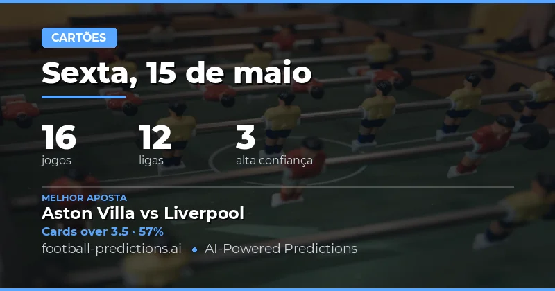 Análise de Mercado de Cartões Amarelos