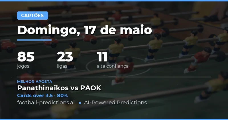 Análise de Mercado de Cartões Amarelos