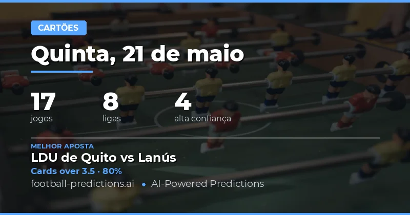 Análise de Mercado de Cartões Amarelos para 21 May 2026