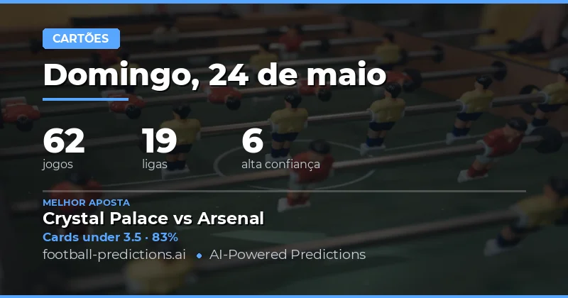 Análise Completa dos Cartões Amarelos para 24 de Maio de 2026