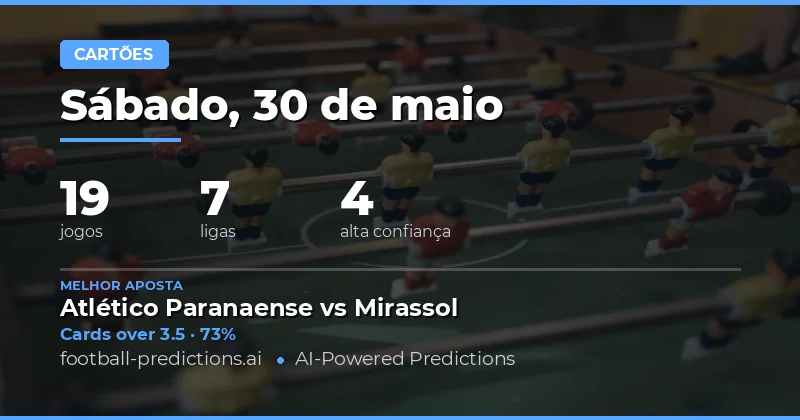 Análise Estratégica de Cartões Amarehos para 30 May 2026