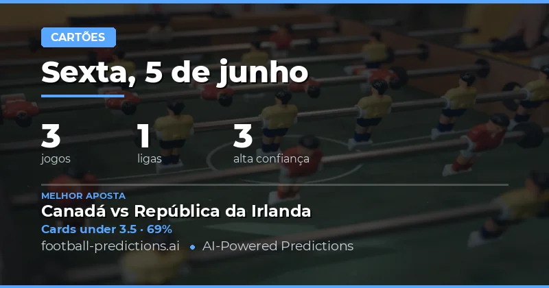 Antevisão dos Jogos: Over/Under Cartões Amarelos