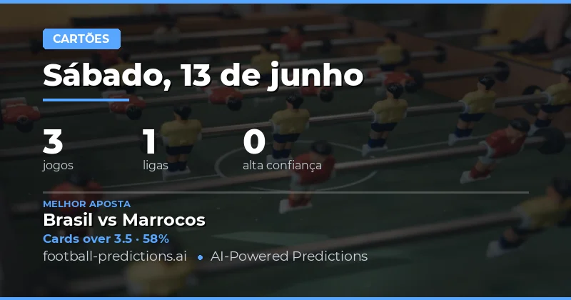 Introdução: O Mercado de Cartões Amarelos no Apostas Esportivas