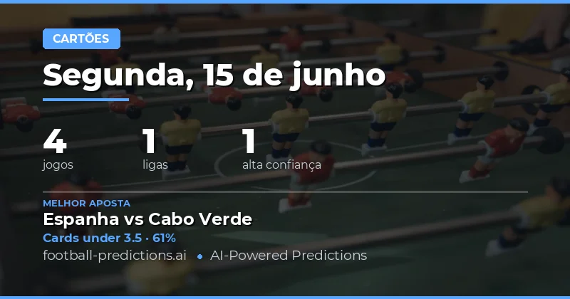Melhores Picks O/U Cartões Amarelos para 15 Jun 2026