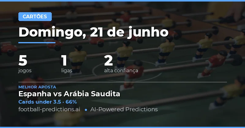 Principais Picks Yellow Cards O/U para 21 Jun 2026