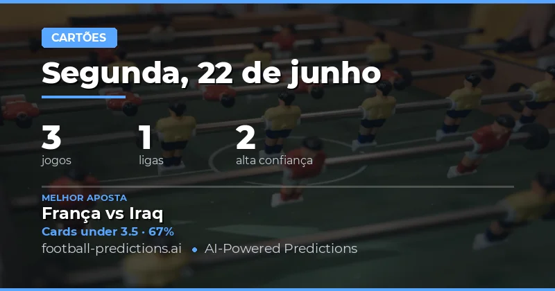 Principais Picks Yellow Cards O/U (22 Jun 2026)