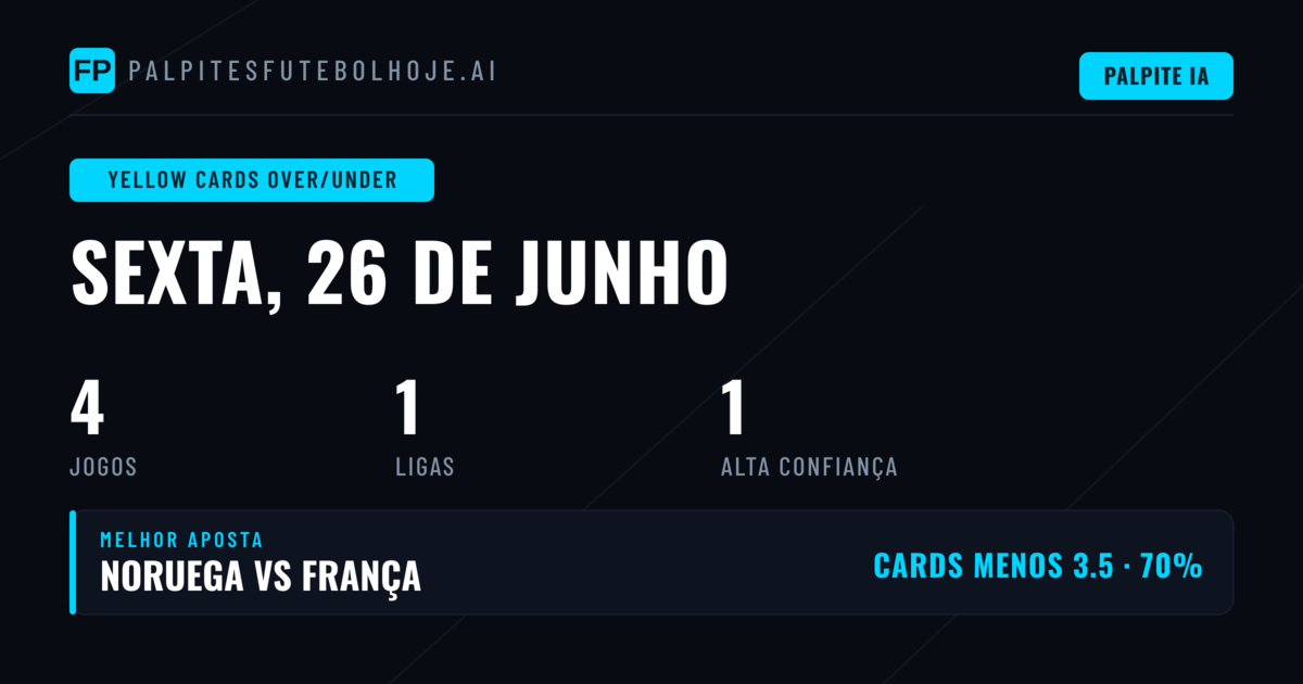 Melhores Picks O/U Cartões Amarelos para 26 Jun 2026