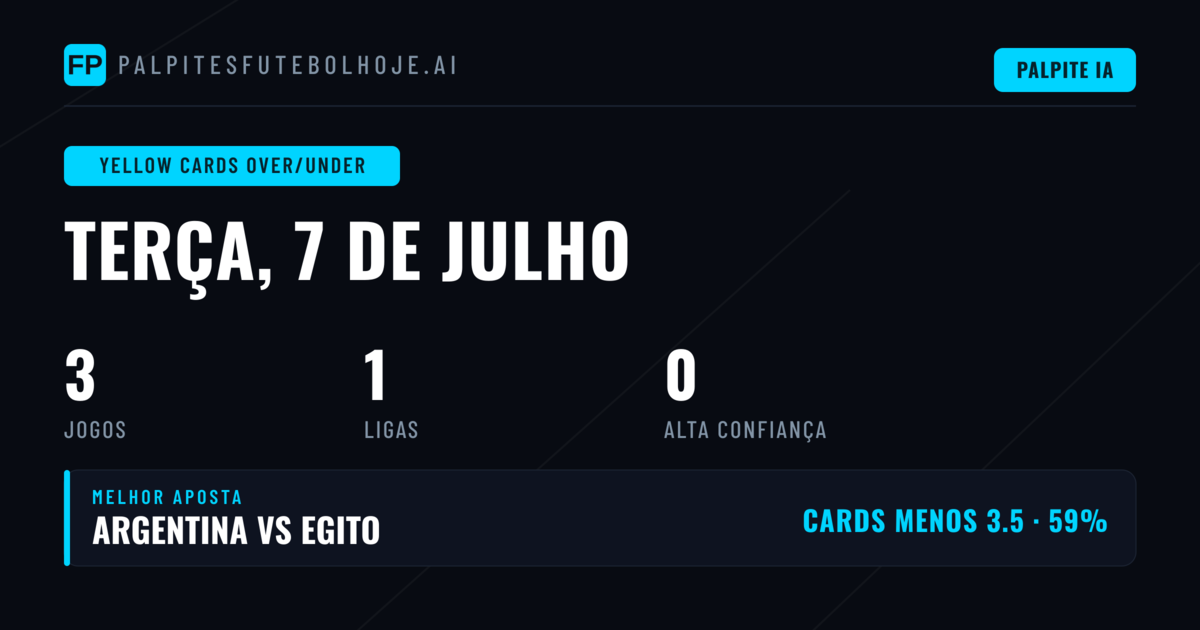 Panorama do Mercado de Cartões na Copa do Mundo 2026